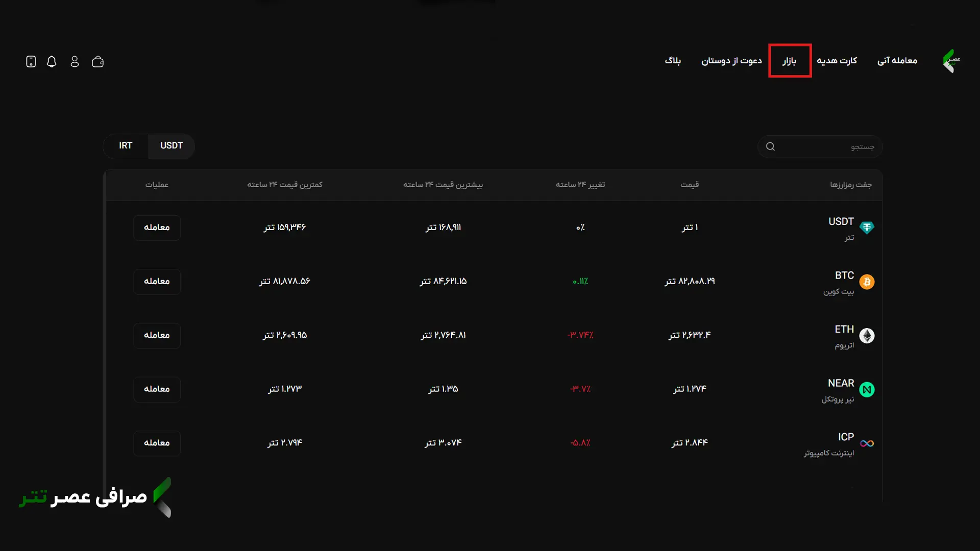 صرافی ایرانی ارز دیجیتال